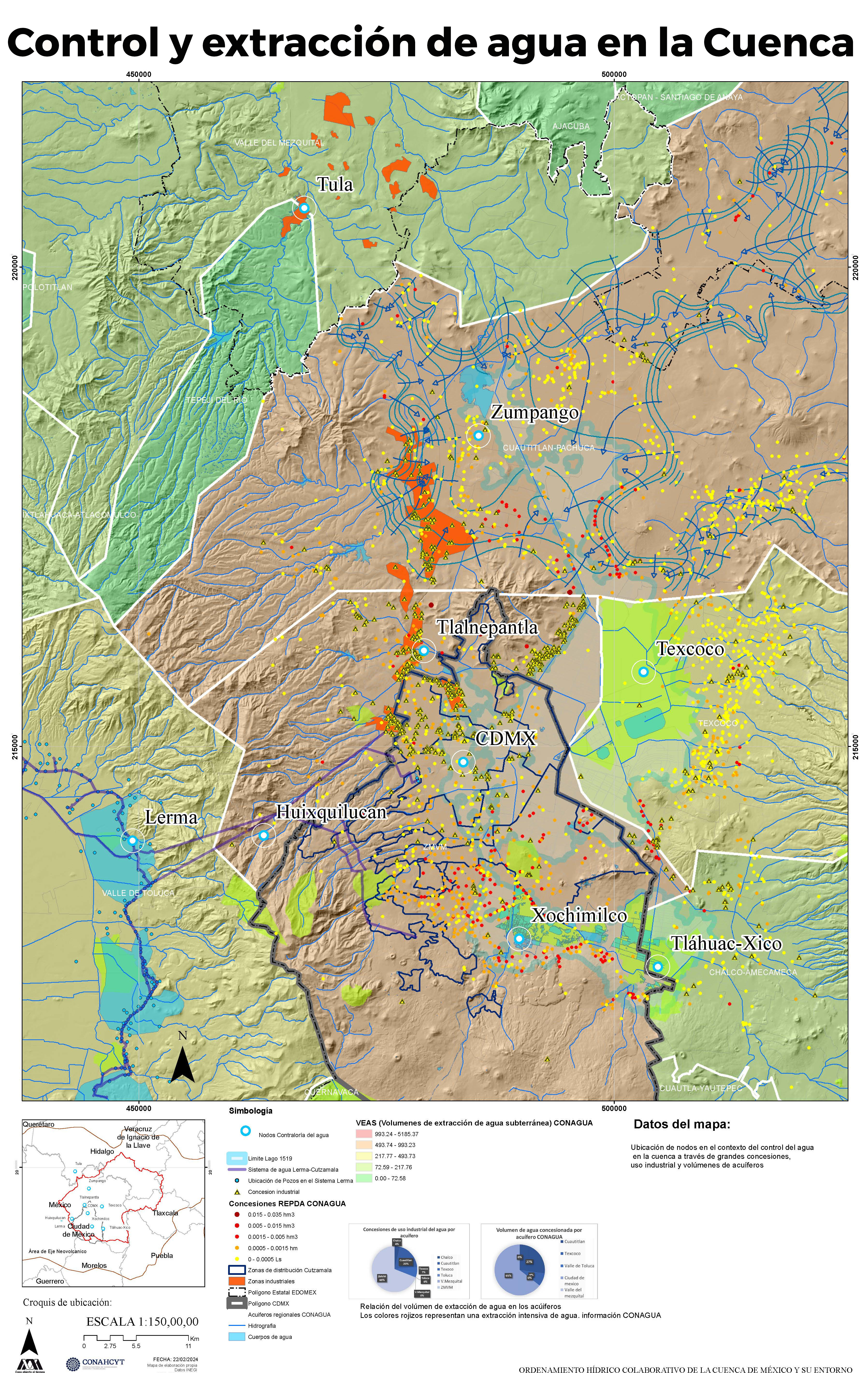 Mapa Control y extracción del agua en la Cuenca